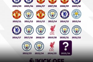 英超Big6多久没拿冠军？曼联12年&枪手21年，热刺没拿过