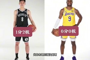 徐静雨此前：崔永熙比布朗尼强没什么用！人家是关系户啊