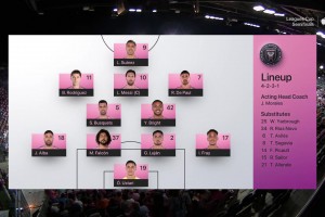 [集锦]联盟杯-迈阿密3-1逆转奥兰多城杀入决赛！梅西双响