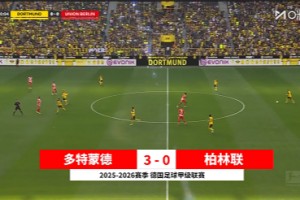 【集锦】德甲-吉拉西梅开二度 多特蒙德3-0柏林联合取赛季首胜