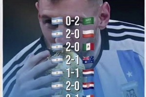 国外博主：即使取消阿根廷世界杯所有点球，阿根廷仍然会获胜🏆