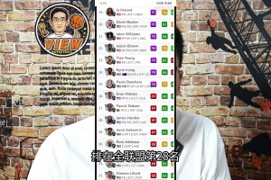 哈登2K值咋又降了？联盟第28什么水平？重回90还有无可能？