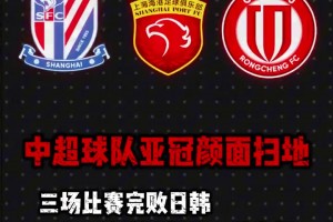 颜面扫地！3支中超球队亚冠首轮全面完败给日韩球队!